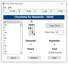 Chordette For Mandolin Gdae