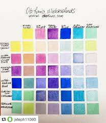 Pin By Sonamm Shah On Color Mixing Chart In 2019 Paint