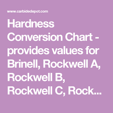 Hardness Conversion Chart Provides Values For Brinell