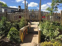 Landscape For Eyfs Outdoor Play