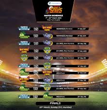 There are five teams participating in this bangabandhu t20 cup 2020. Road Safety World Series 2020 Schedule Teams Players List Timings When And Where To Watch Cricket Legends Play Mykhel