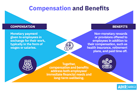 Compensation And Benefits The Complete