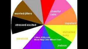 Color Brown Meaning And Mood Ring Color Symbolism Youtube