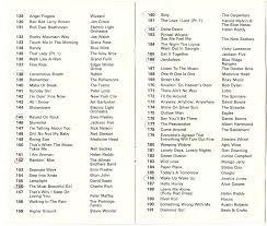 Lm Radio Top Hits Of 1973 Sugar Music