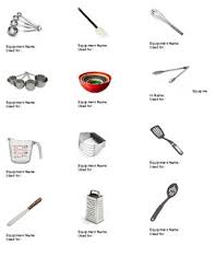 Image result for kitchen equipment cartoons. Kitchen Equipment Tools Names And Usage By Family To Food Tpt
