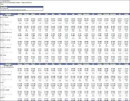 Free Excel Spreadsheet Templates Design Expense Analysis