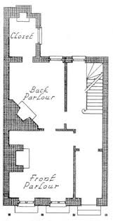 The Summerson Plan Of A Typical House
