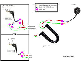 Stereo headphone jack wiring diagram 35 mm stereo female jack wiring. Bs 6623 Wire Diagram Bose Headset Wiring Diagram Headphone Wiring Diagram Free Diagram