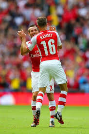 Alexis sanchez goals , assists & skills 2014 15 arsenal 720p hd. Pin On Arsenal