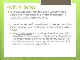 Displacement Replacement Reactions What Is Single