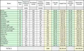 Excel Inventory Template Inventory Spreadsheet Template For
