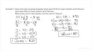 Linear Equations In Ax By