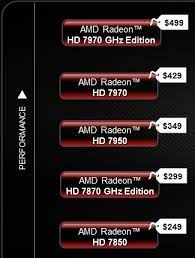 Maybe you would like to learn more about one of these? Amd S Best Radeon Graphics Cards Get Price Cuts