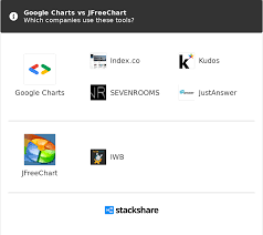 Google Charts Vs Jfreechart What Are The Differences