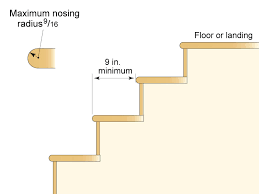 Cky Building Code For Stairs