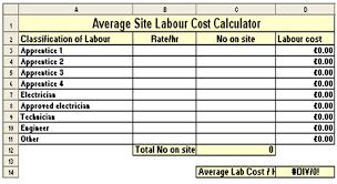 Average Site Labour Cost Calculator Sheet