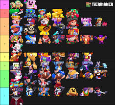 In this guide, we featured the basic strats and stats, featured star power and super attacks! Mine Skins Tier List Brawlstars