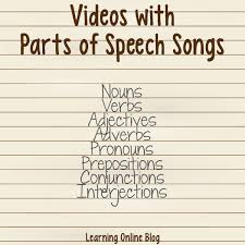 The intro is the part of the song before the verse and chorus have started. Videos With Parts Of Speech Songs