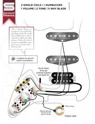 ~ 2 humbuckers, 1 volume, 1 tone, 3 way switch. Need Help With Wiring Diagram Please H S S 2vol 1tone Squier Talk Forum