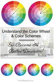 Color Wheel Color Schemes