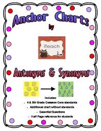 Antonyms Synonyms Anchor Chart