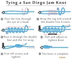 San Diego Jam Knot 101knots