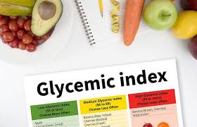 what is glycemic index list of foods