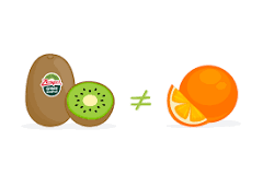 Is Kiwi a citrus?