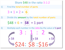 How do you solve 3 ratio problems?