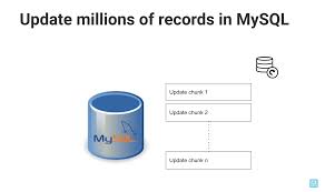 update millions of records in mysql
