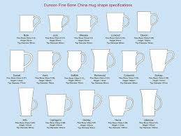 Mugs Buy Mugs Online In India At Best Prices Exclusive Mug