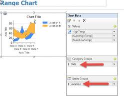 Sql Server Reporting Services Range Charts