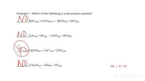 How To Identify A Dissolution Reaction