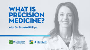 St Elizabeth Healthcare Precision Medicine