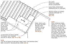 roof sheathing fine homebuilding