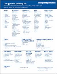Printable Low Glycemic Food Chart Low Glycemic Diet Low