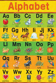 Art Poster New Abc Alphabet Chart Kids Education English