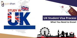 Extensions are granted only in exceptional cases. Uk Student Visa Process What You Need To Know Gyandhan