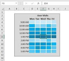 creative grid chart to show most busy