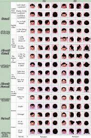 When everything is unlocked, there are 36 hairstyles and 16 hair colors to choose from. Animal Crossing New Leaf Hairstyle Cheats Makeupview Co