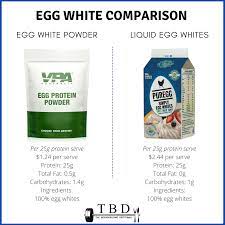 liquid vs powdered egg whites the