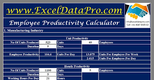 Download Employee Productivity Calculator Excel Template