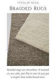 area rug types explained