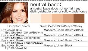 best colors for neutral skin tones