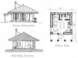 Earth Home Plans And Designs The Basics