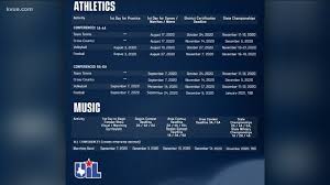 The schedule, which will be updated as the season plays out, includes matchups, date the nfl regular season has come to an end, so now it's playoff time. Texas High School Football Playoffs A Look At Uil Playoff Brackets From 5a 6a Kvue Com