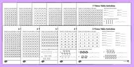 1 To 12 Times Tables Display Poster Times Table Record