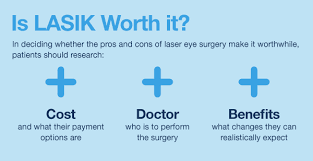 pros and cons of laser eye surgery is