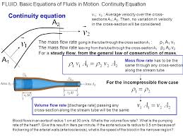 We did not find results for: Fluid Fluids In Motion Continuity Equation Bernoulli S Equation Ppt Video Online Download