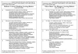 Micro Rubrics  Improving Writing With Specific Feedback   Scholastic Pinterest GMAC will grade your essay holistically based on the above rubric to arrive  at your final score 
